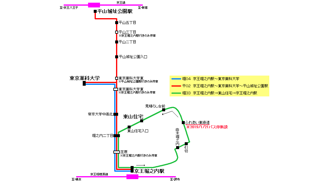 バス 図 京王 路線