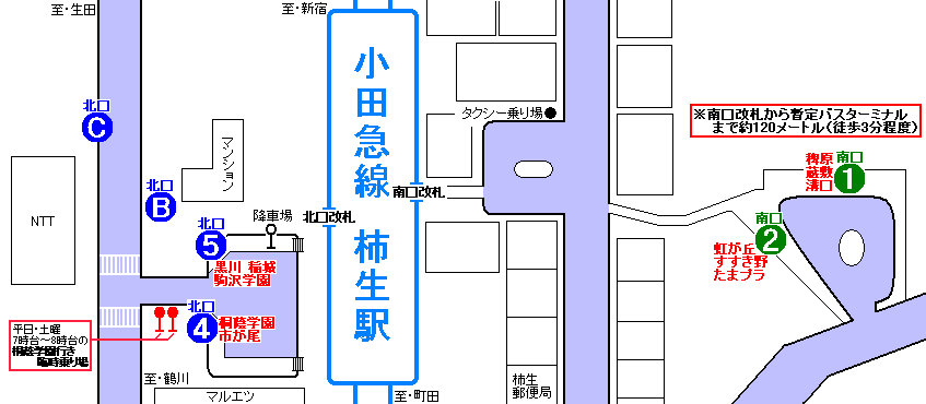 柿生駅 バス乗り場案内図