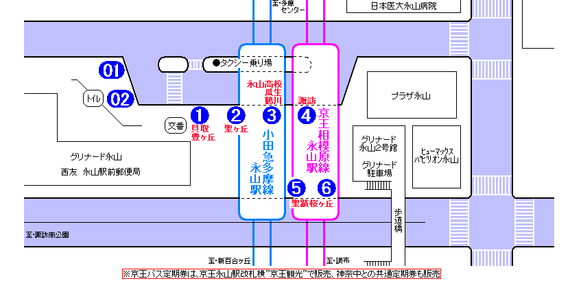 永山駅　バス乗り場案内図