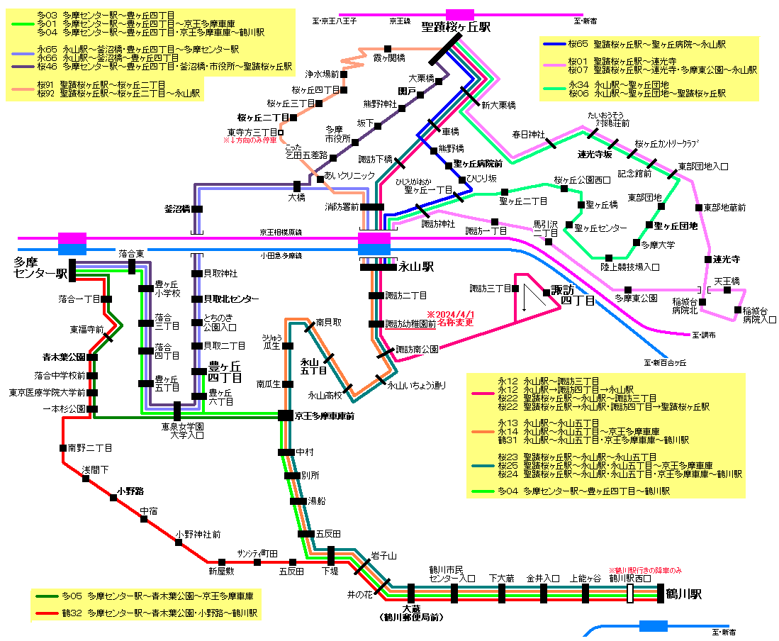バス 表 かなちゅう 時刻 神奈中バス 時刻表